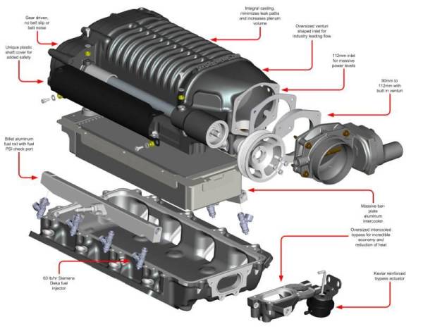 Chevy Camaro Z/28 2014-2015 Supercharger Intercooled Complete Kit W175FF 2.9L - WK-1002
