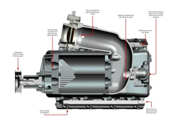 GM/GMC/Chevy 2007-2014 6.0L Truck / SUV Supercharger Intercooled Complete Kit W140AX 2.3L - WK-1112