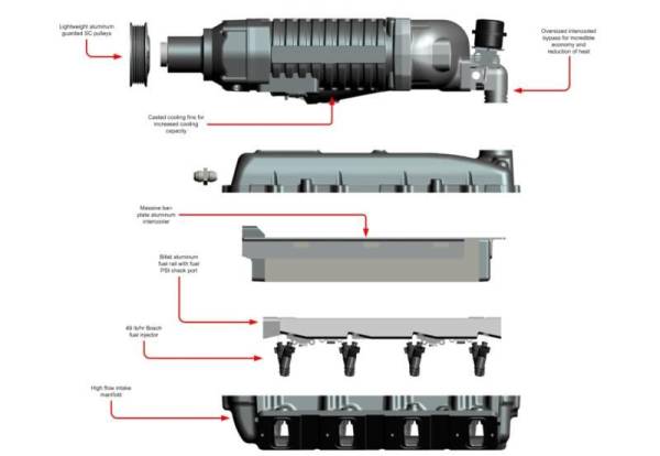GM-GMC-Chevy 2004-2006 6.0L Truck Supercharger Intercooled Complete Kit W140AX 2.3L - WK-1102